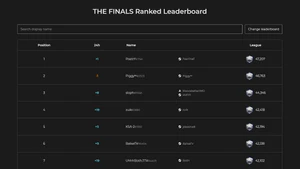 S3 leaderboard June.png